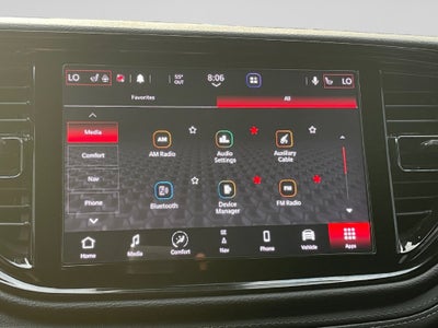 2022 Dodge Durango GT Plus AWD